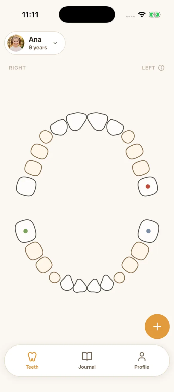 Teeth map